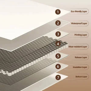PVC Waterproof Fire Resistant Kitchen Wallpapers for Living Room Bedroom Hospital Easy Clean